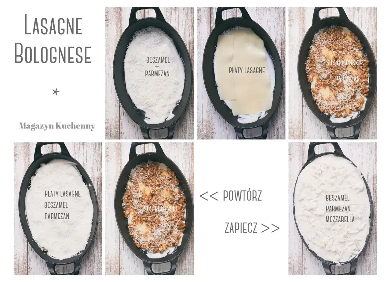 Prosty przepis na lasagne bolognese: warstwy beszamelu, makaronu, sosu bolońskiego i parmezanu, powtarzane i zapiekane.